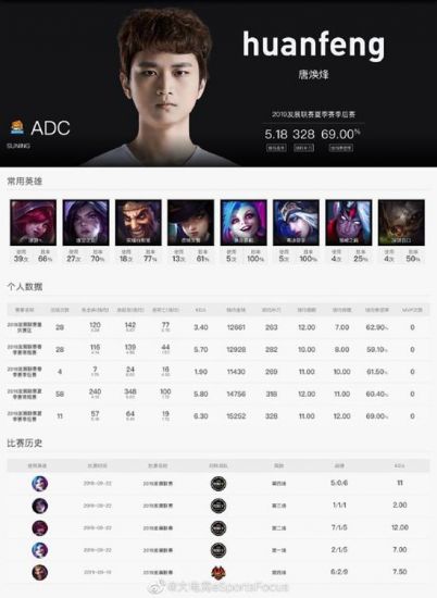 中国手游行业的焦虑与未来趋势