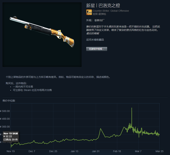 DOTA2国际邀请赛Team Spirit夺得三冠荣誉